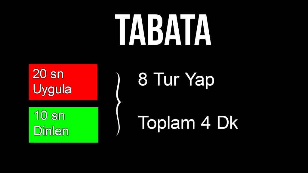 Tabata İnterval Antrenman Nedir